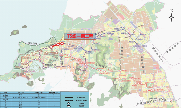 高新区有轨电车建设规划（2022-2026年）环境影响评价首次信息公开(图1)
